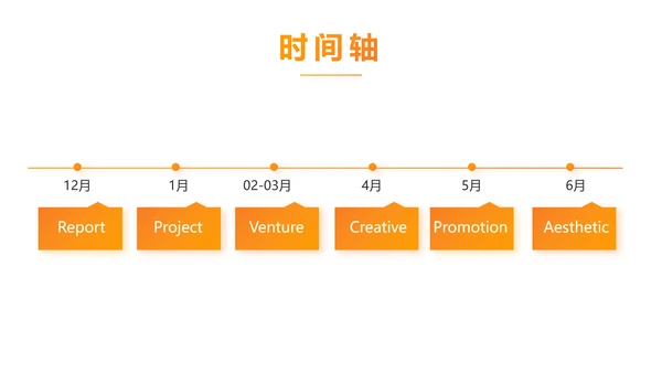 橙色大气企业宣传画册公司简介产品介绍PPT