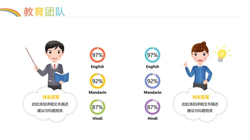 可爱卡通儿童小学教育幼儿园宣传PPT模板