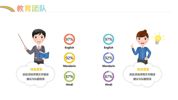 可爱卡通儿童小学教育幼儿园宣传PPT模板