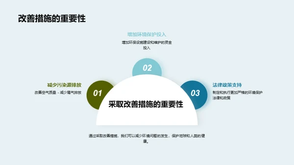 拯救地球，从你我做起