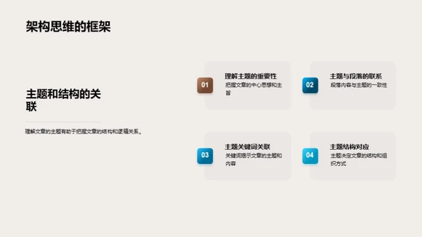 英语阅读技巧全解析