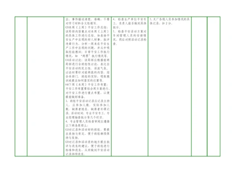 班组安全管理工作标准.docx