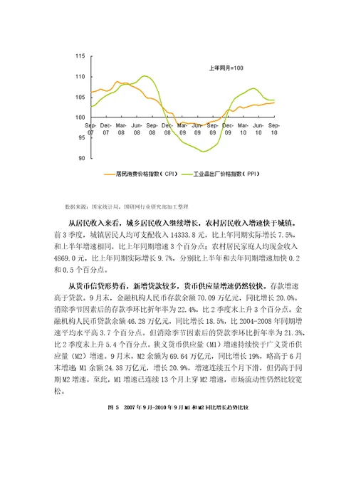 中国汽车行业季地度分析报告03季度