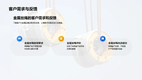 金属丝绳，领导者的选择