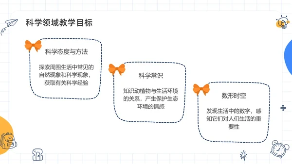 蓝色水彩简约手绘幼儿园大班家长会PPT课件