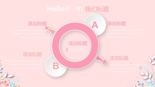 感恩母亲节我爱妈妈动态PPT模板