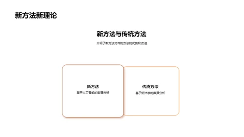 硕士研究之旅