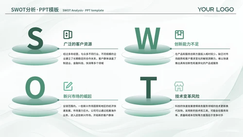 绿色简约风SWOT页PPT版式合集