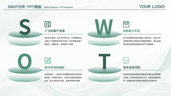 绿色简约风SWOT页PPT版式合集