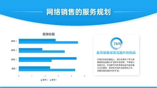 蓝色商务风工作汇报人物背景的通用PPT模板