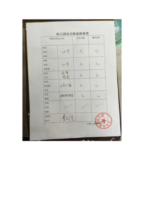 城南幼儿园安全隐患排查报告.docx