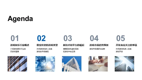 游戏产业新篇章