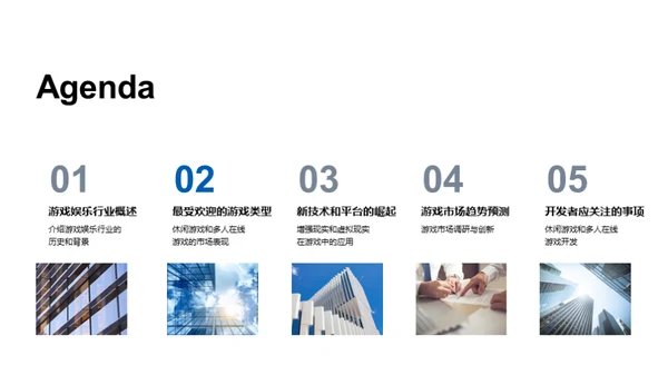 游戏产业新篇章