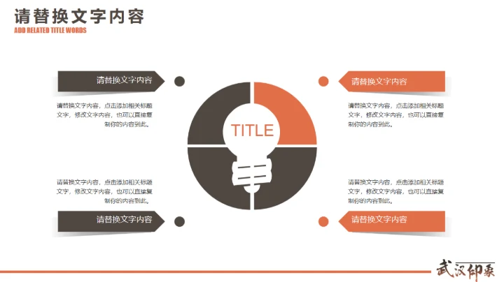 武汉印象旅游通用PPT模板