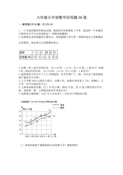 六年级小升初数学应用题50道【必考】.docx