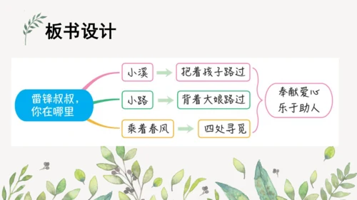 5、雷锋叔叔，你在哪里（第二课时） 课件