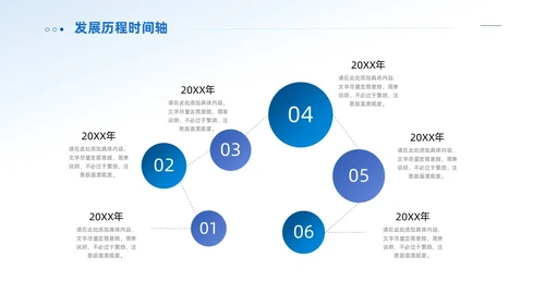 商务通用公司发展历程时间轴图表PPT