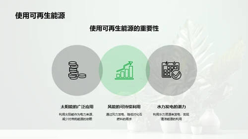 绿色科技：可持续未来