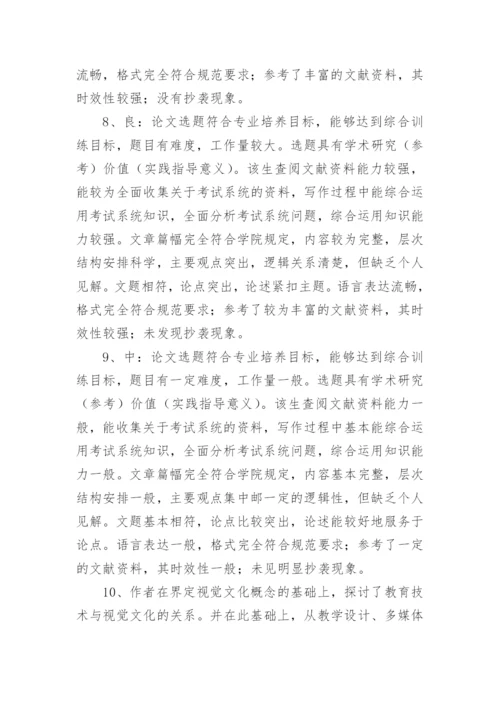 教师学生论文评语精编.docx
