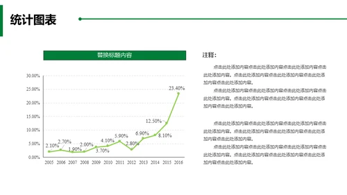 绿水青山就是金山银山通用PPT模板