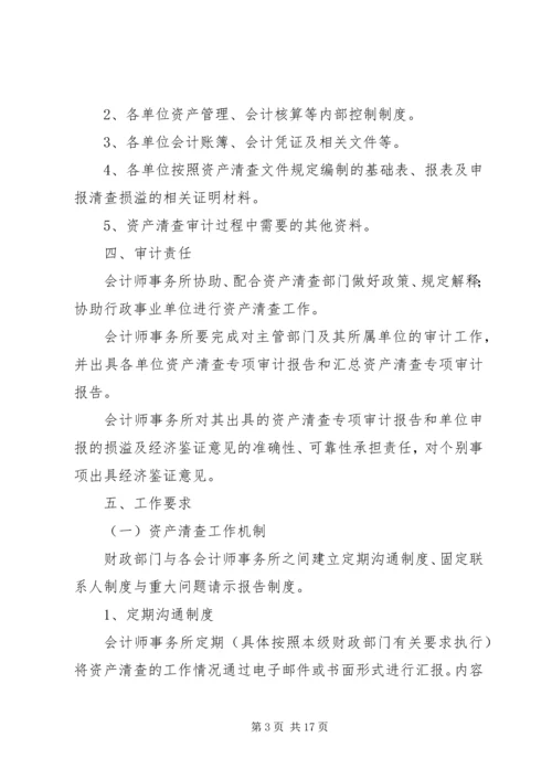 资产清查工作审计方案 (6).docx