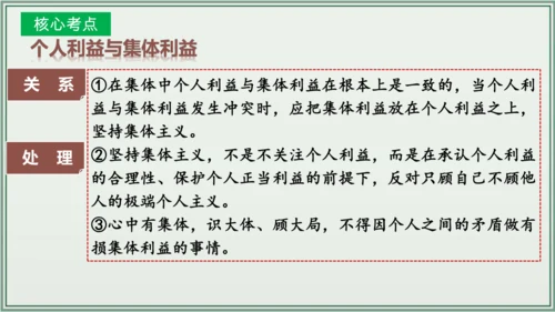 《讲·记·练高效复习》 第三单元 在集体中成长 七年级道德与法治下册 课件(共29张PPT)