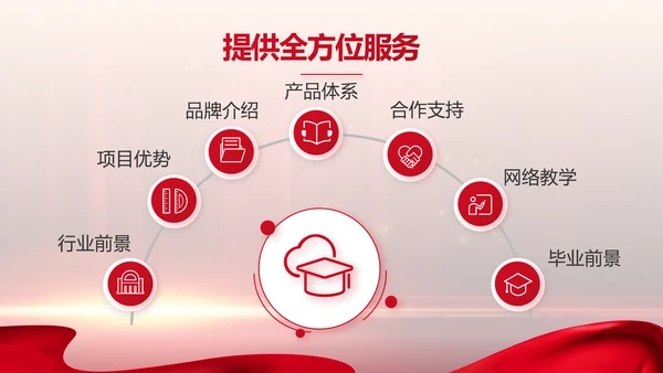 守教育初心担育人使命学校教育PPT模板