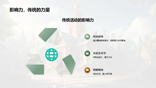 我们的校园岁月