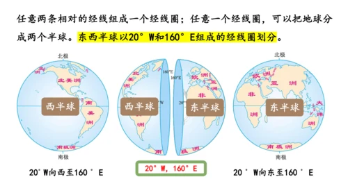 1.2 地球与地球仪（第2课时课件27张）