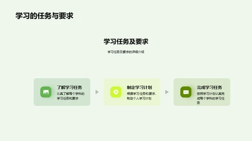 开启四年级新篇章