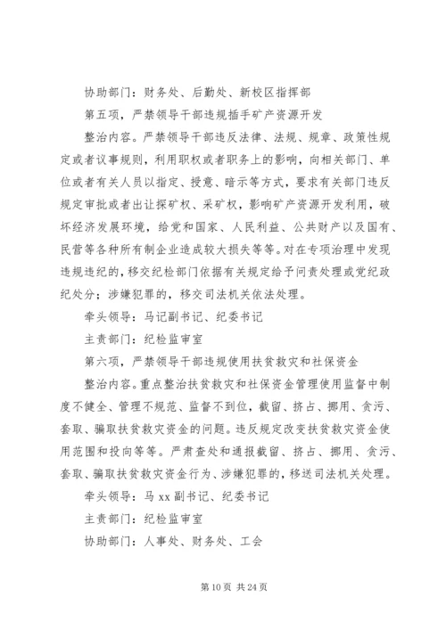 沧源县城乡规划局关于“六个严禁”专项整治工作开展情况汇报.docx