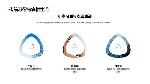 小寒节气文化讲解