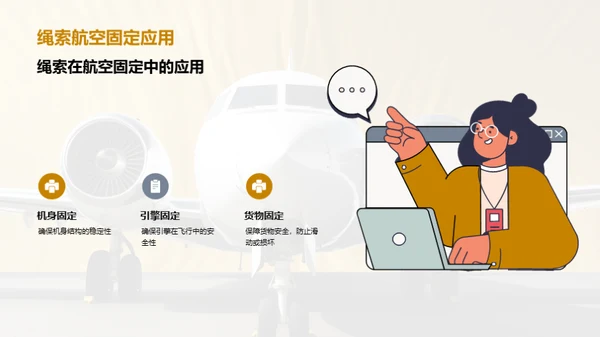 航空新篇：高强度绳索革新