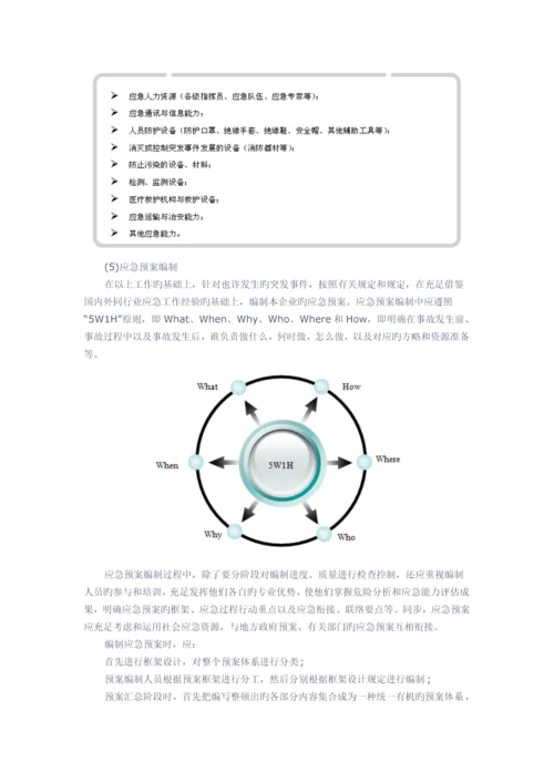 2023年应急知识应急预案管理.docx