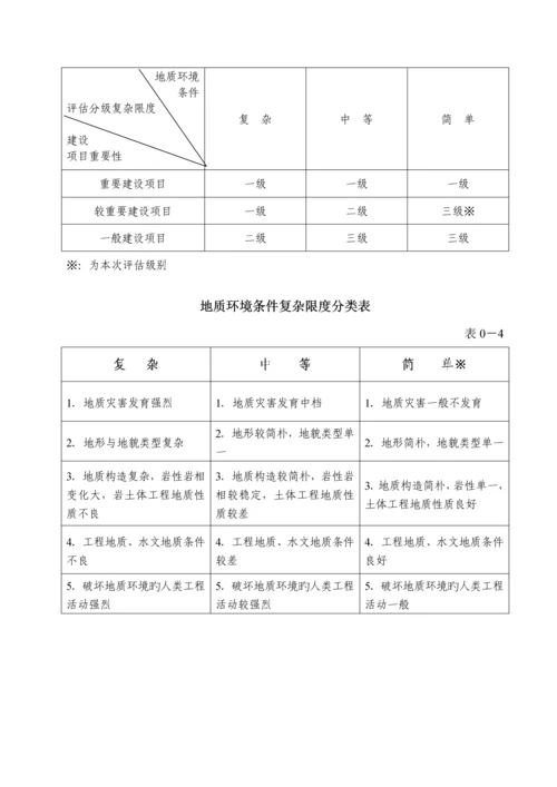 地质灾害危险性评估专项说明书.docx