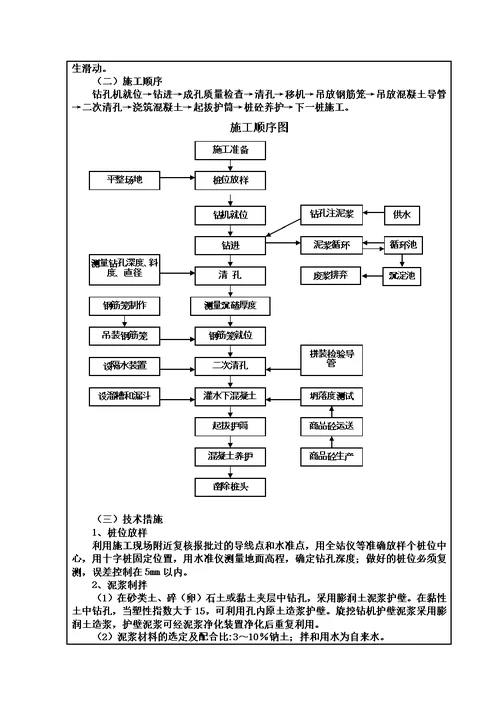 旋挖桩施工技术交底同名739模板