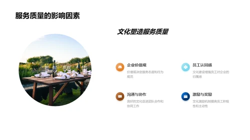 塑造优质旅游企业文化