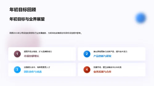 绩效盛典