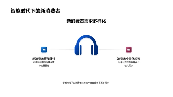 智能化赋能：房产销售新纪元