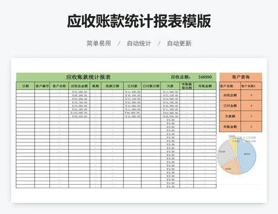 应收账款统计报表模版