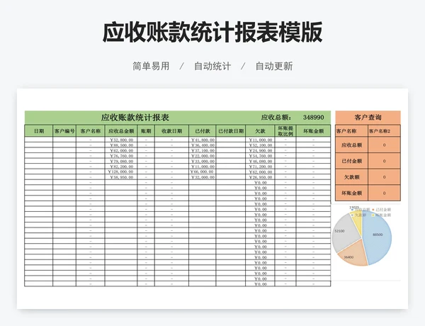 应收账款统计报表模版