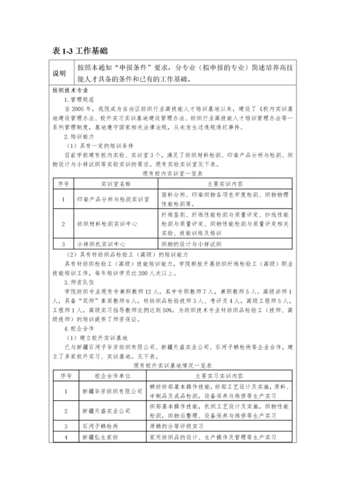 国家级高技能人才培训基地建设项目实施方案(DOC 56页).docx