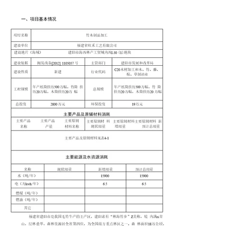 环境影响评价报告公示：竹木制品加工环评报告