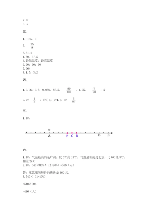 小学六年级数学摸底考试题及完整答案【精选题】.docx