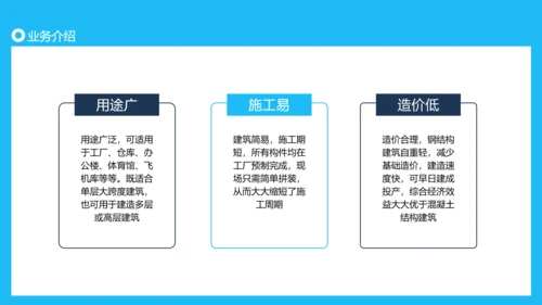 建筑行业投标书动态PPT模板