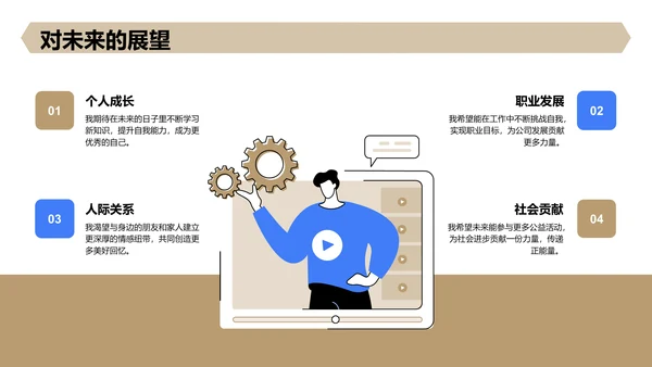 黄色3D风新生自我介绍PPT
