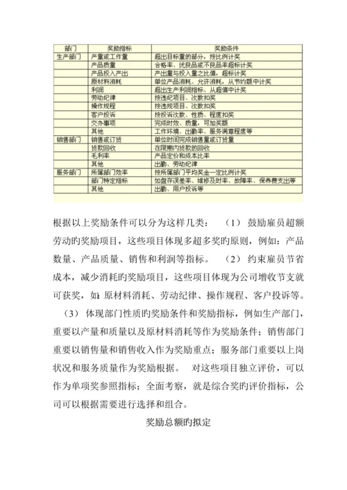 公司奖金管理新版制度样板.docx