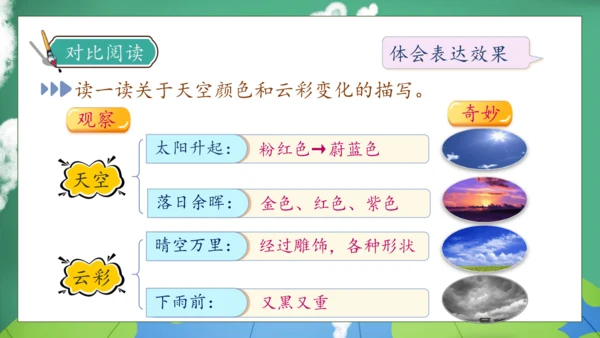 【核心素养】部编版语文三年级下册-22. 我们奇妙的世界 第2课时（课件）