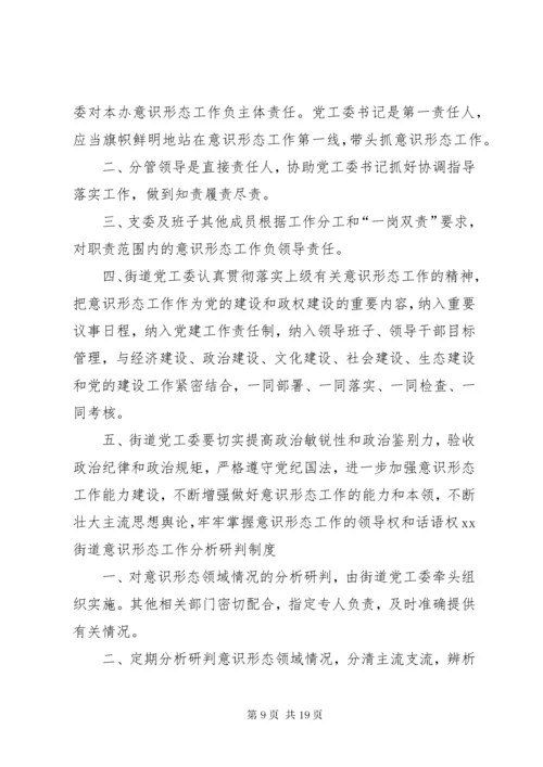 意识形态工作管理制度.docx