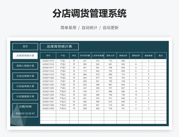 分店调货管理系统